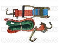 Sufa ancorare roata in 3 puncte