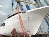 Chingi circulare ridicare  sarcini grele