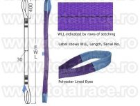 CHINGI RIDICARE TEXTILE URECHI TOTAL RACE