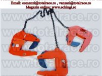 Dispozitive de lant cu clesti deschidere reglabila