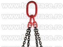 Echipament ridicare lant sistem macarale