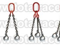 Echipament ridicare lant sistem macarale