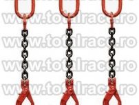 Echipament ridicare lant sistem macarale