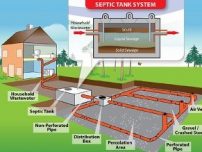 O fosa ecologica pe placul tuturor