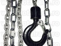 Macarale cu lant  Total Race