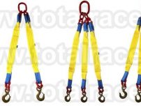 Echipament ridicare chingi sistem macarale