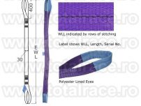 Chingi ridicare pentru macarale turn