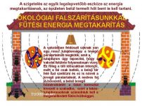 Izolarea, hidroizolatii, Izolarea ulterioara, Uscarea peretii ecologic economic