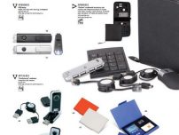 Articole promotionale electronice