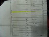 Teren Extravilan Localitatea Branesti sat Islaz in Est Judet Ilfov