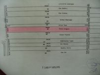 Teren Extravilan Localitatea Branesti sat Islaz in Est Judet Ilfov