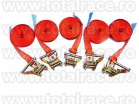 Chinga arimare circulara transport marfa