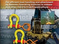 Sisteme de ridicare, fixare si ancorare gambeti Crosby