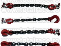 Sisteme de ancorare cu lanturi de rezistenta