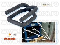 Solutii complete de ambalare si ancorare banda