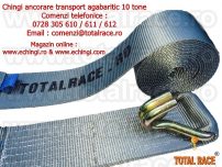 Chinga ancorat marfa sistem complet 10 tone