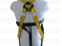 Frangii de siguranta